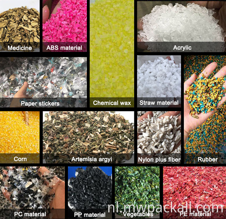 Shredder plastic machine juiste prijs topkwaliteit fles plastic crusher verpletterende machine met CE-certificering: